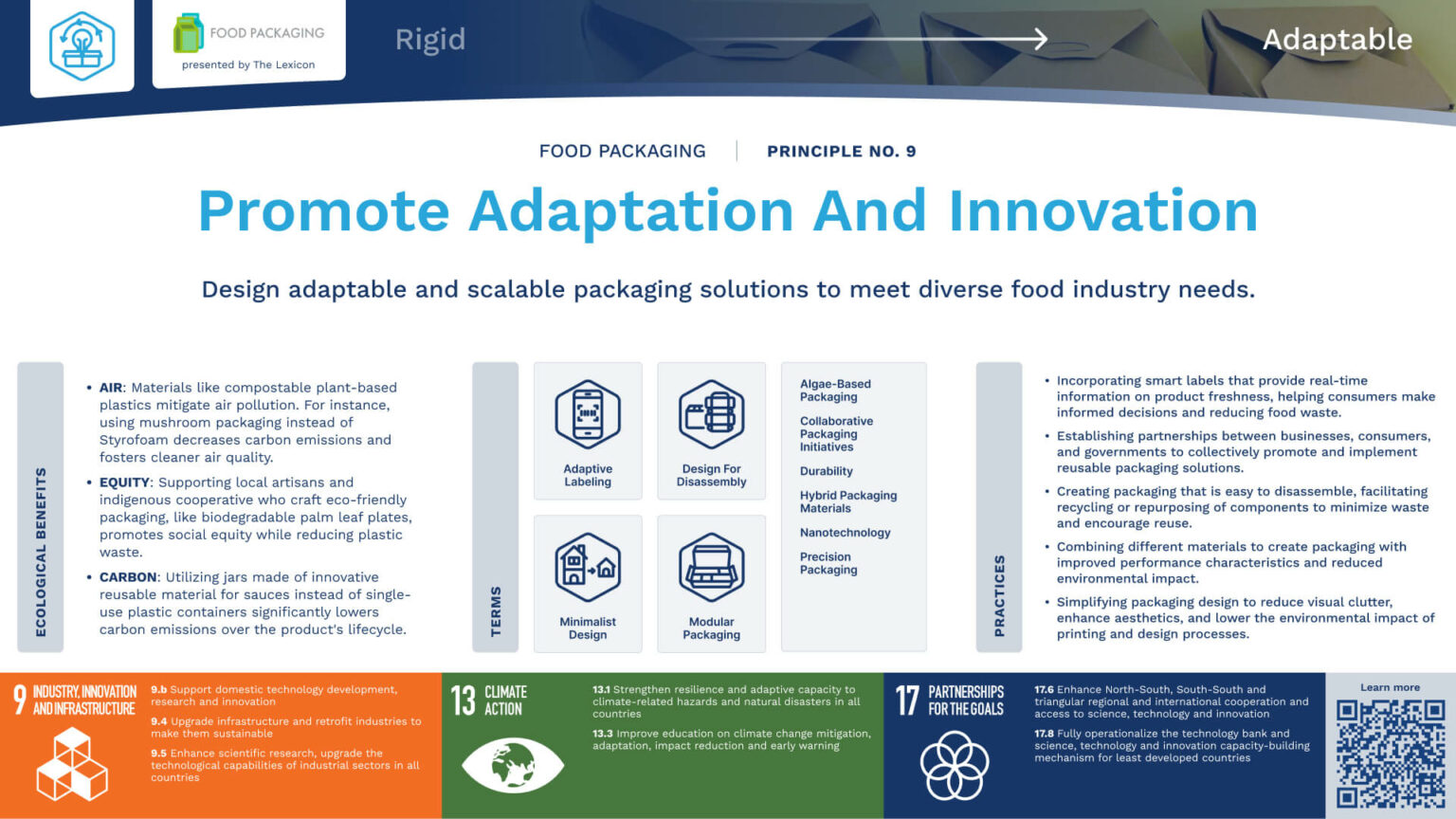 Food Packaging: Ten Principles